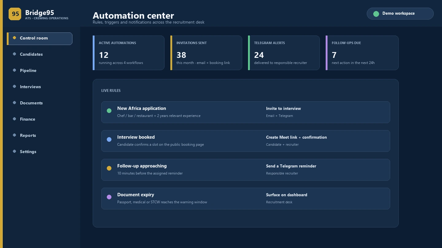 Bridge95 automation center with fictional rules for interview invitations, reminders and document alerts