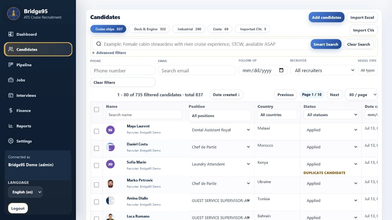 Bridge95 for Manning Agencies using fictional data