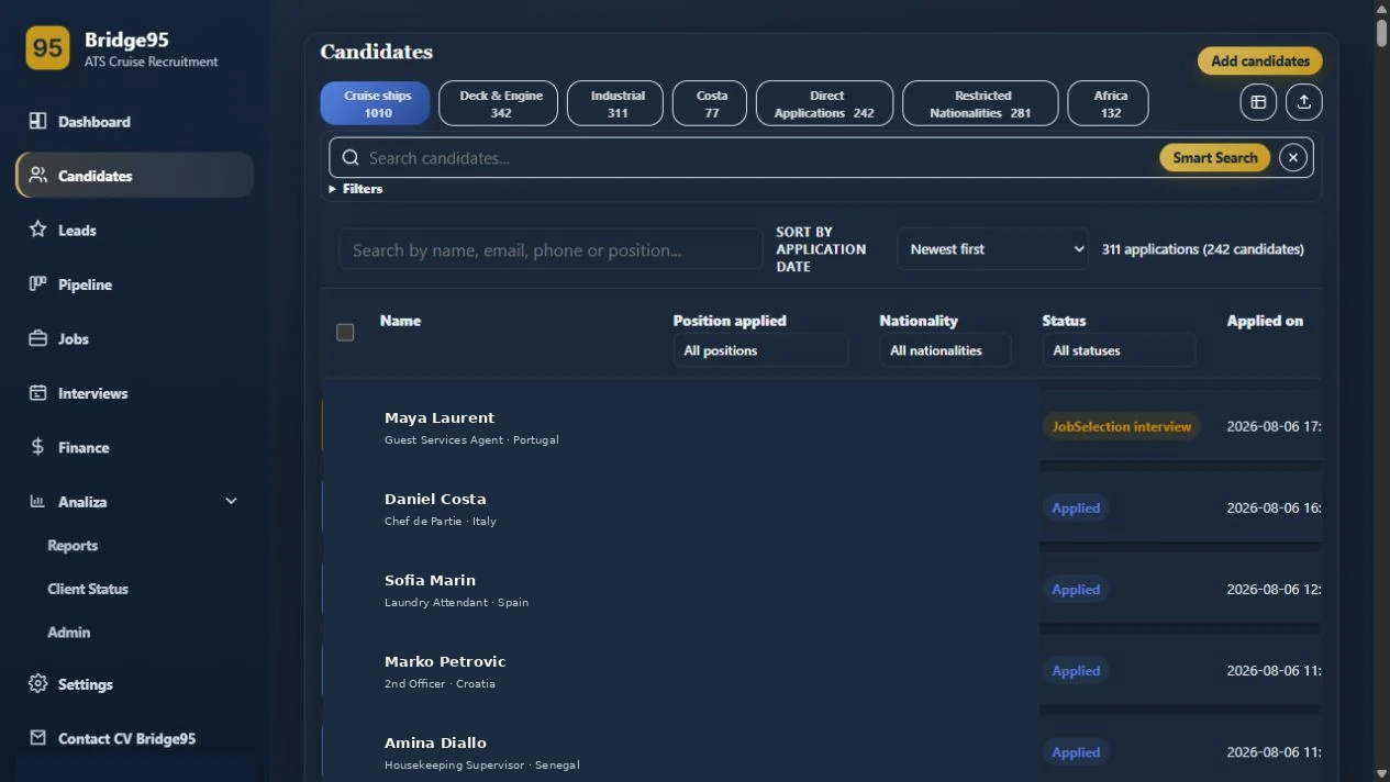 Bridge95 candidate database with fictional maritime profiles